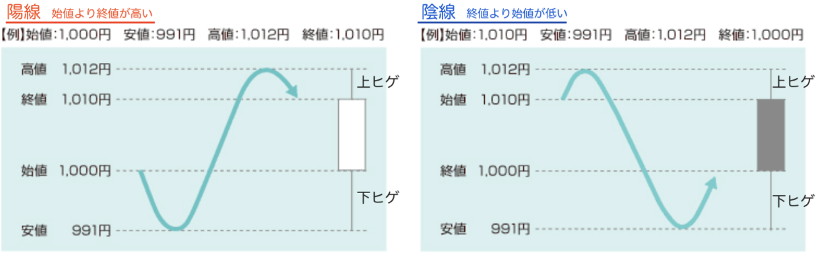 スクリーンショット 2025-05-28 15.07.38