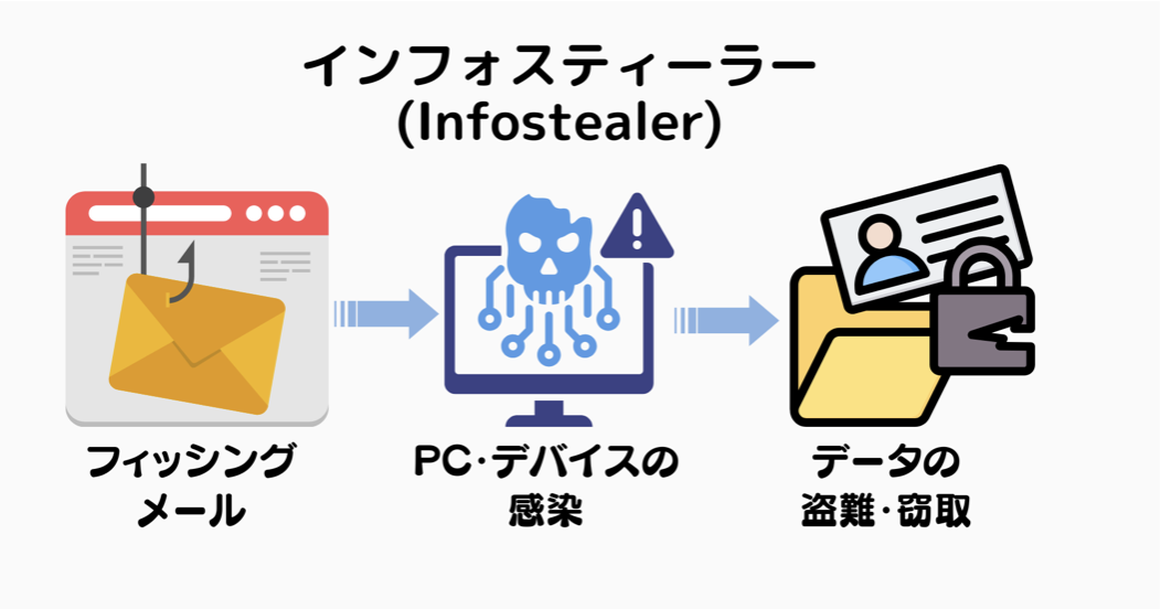 スクリーンショット 2025-06-16 18.32.27