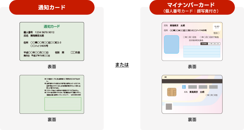 通知カードまたはマイナンバーカード（個人番号カード：顔写真付き）