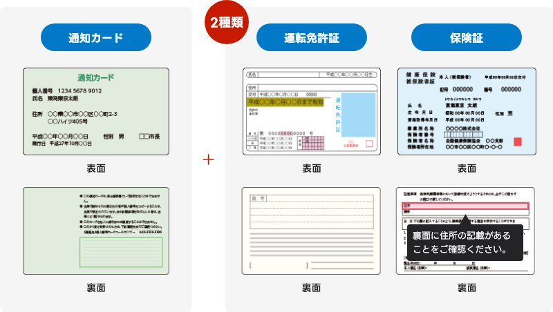 通知カードと、運転免許証、保険証の2種類